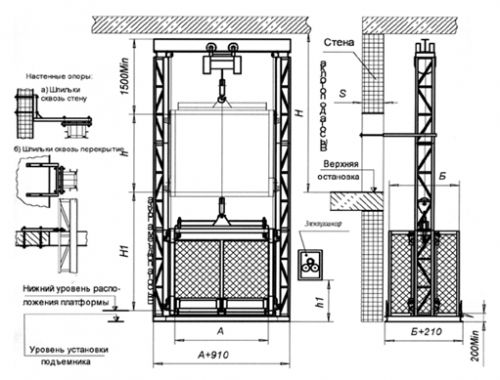 Шахтный подъемник чертеж